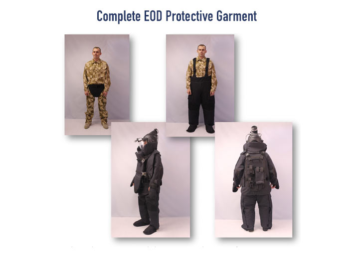 advanced aramid composites