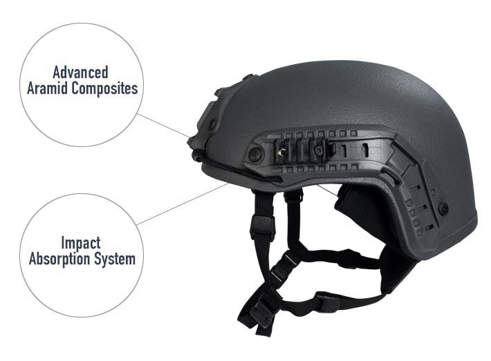 advanced aramid composites